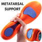 Kinetix Orthotic Insoles